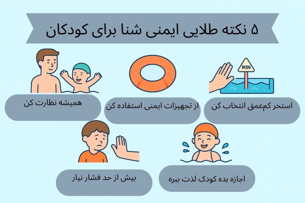 نکات مهم حضور کودکان در استخر