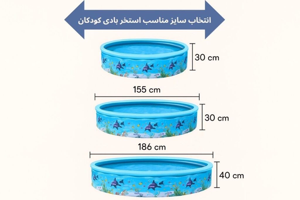 ابعاد استخر کودکان می‌بایست چقدر باشد؟