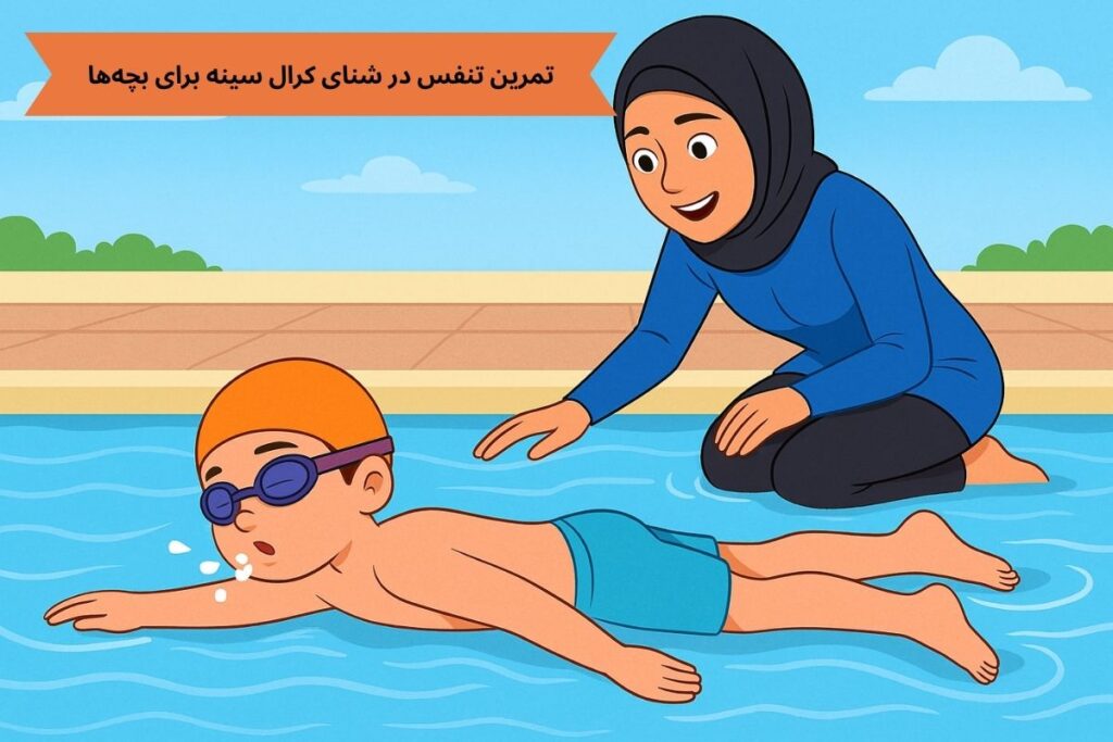 آموزش تنفس در کرال سینه