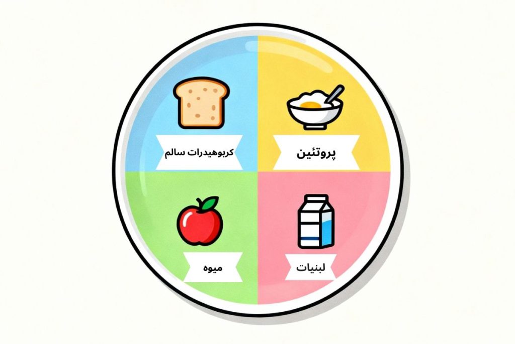 ویژگی‌های یک صبحانه سالم و مناسب برای کودک